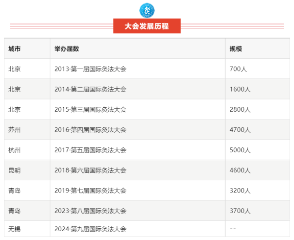 搜狗高速瀏覽器截圖20240118174735.png